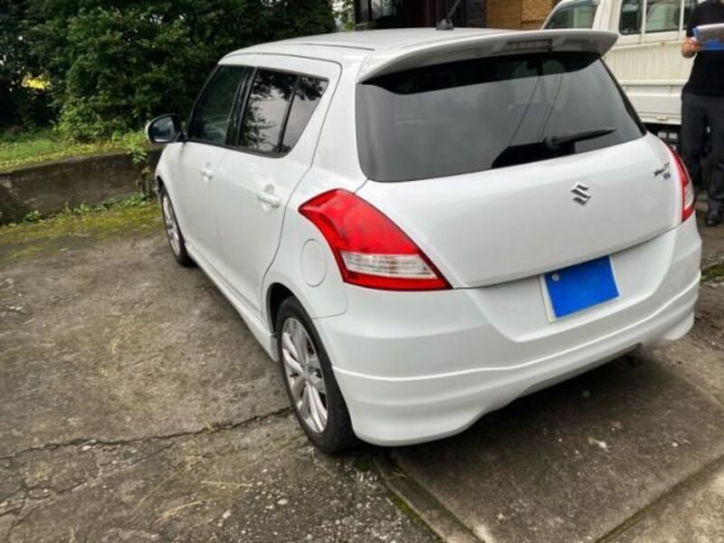 SWIFT