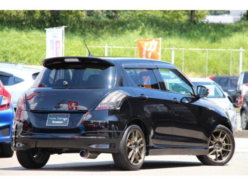 SWIFT