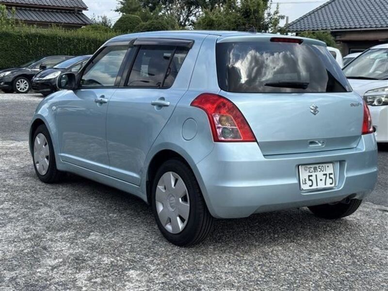 SWIFT