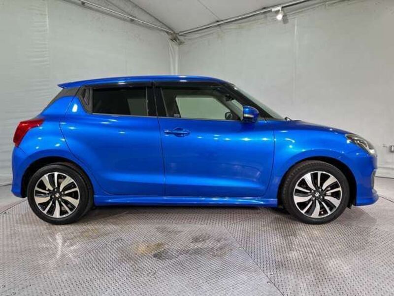 SWIFT