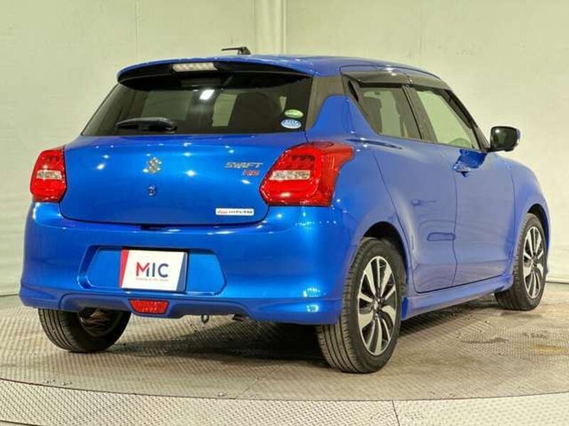 SWIFT