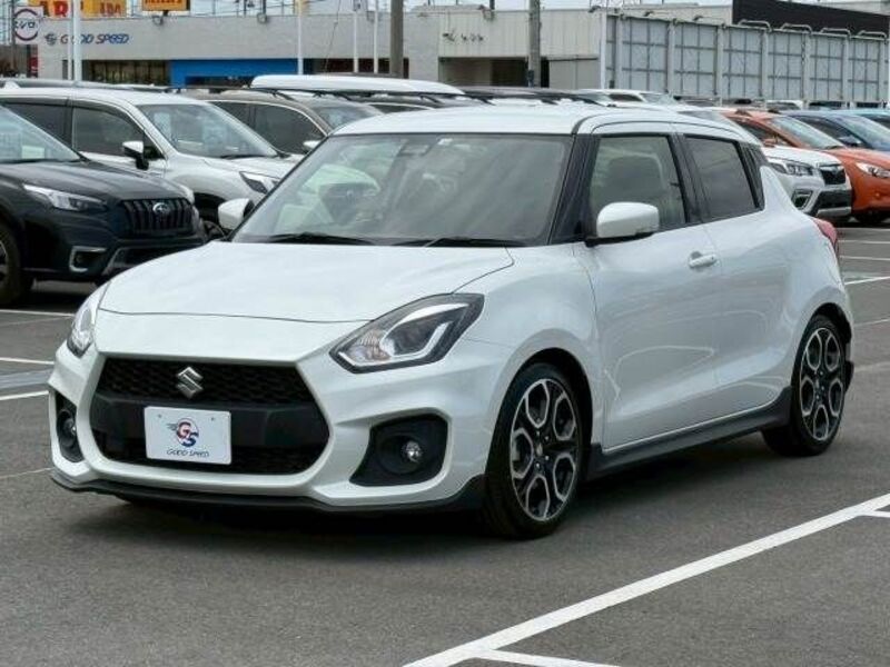SWIFT