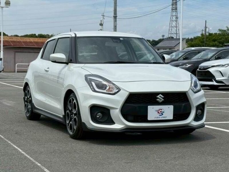 SWIFT