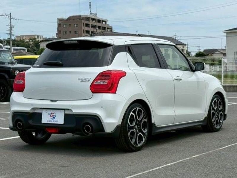 SWIFT