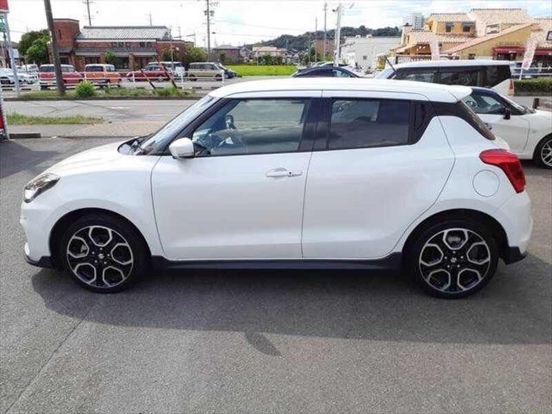 SWIFT