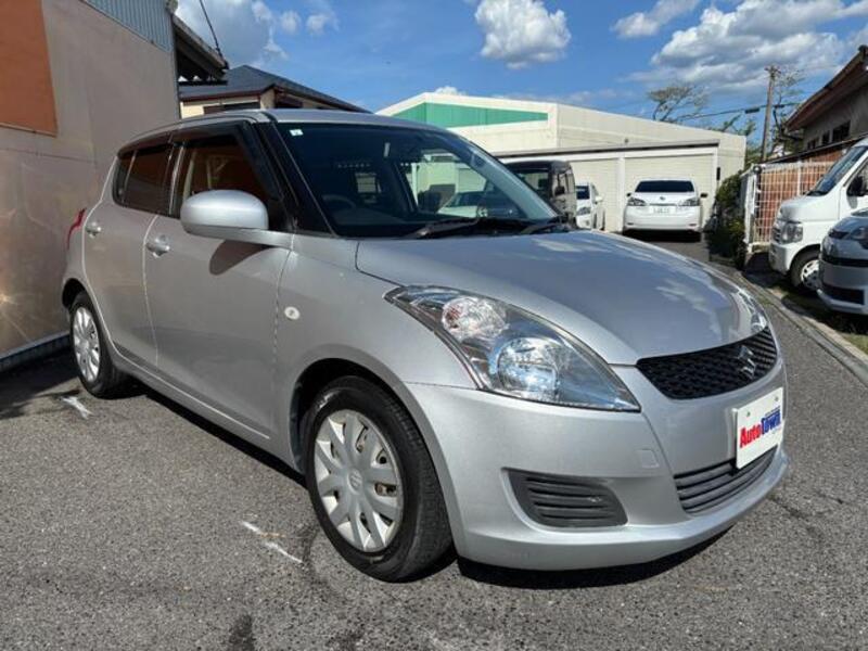 SWIFT