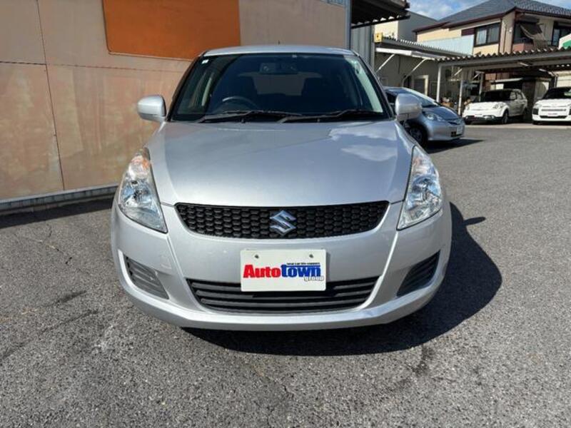 SWIFT