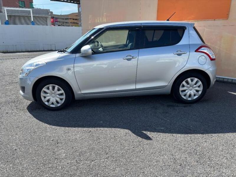 SWIFT