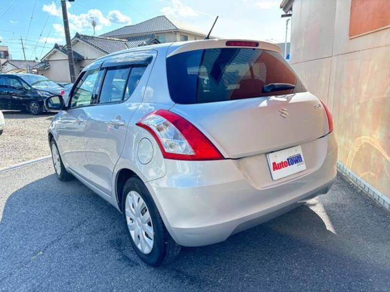 SWIFT