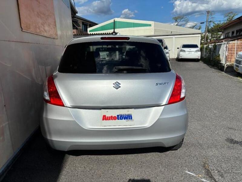 SWIFT
