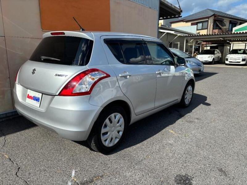 SWIFT