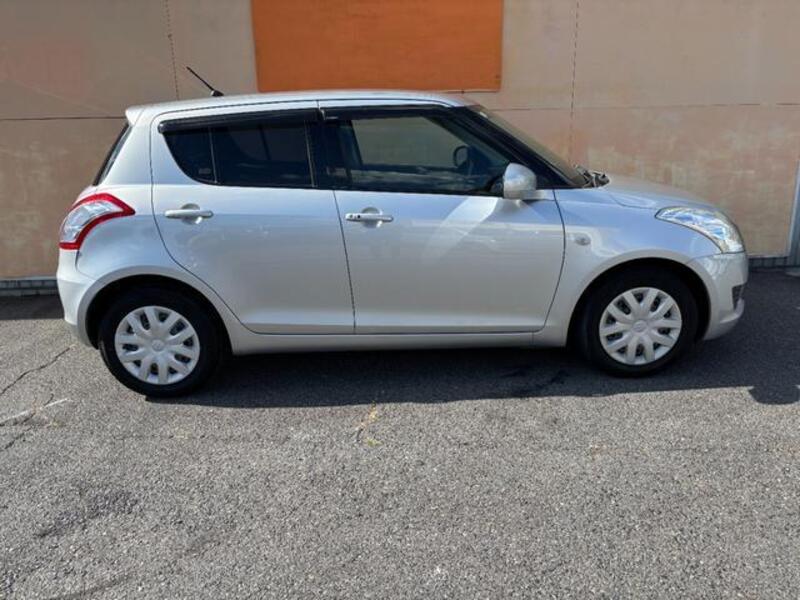 SWIFT
