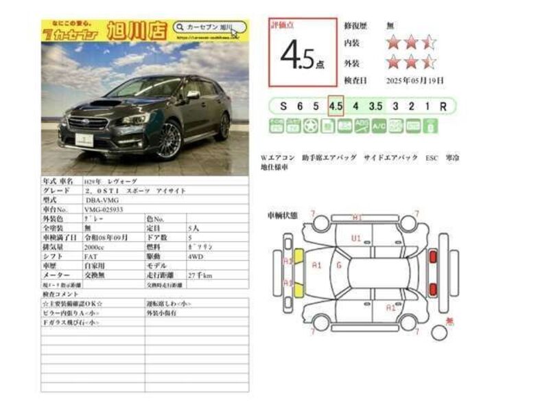 LEVORG