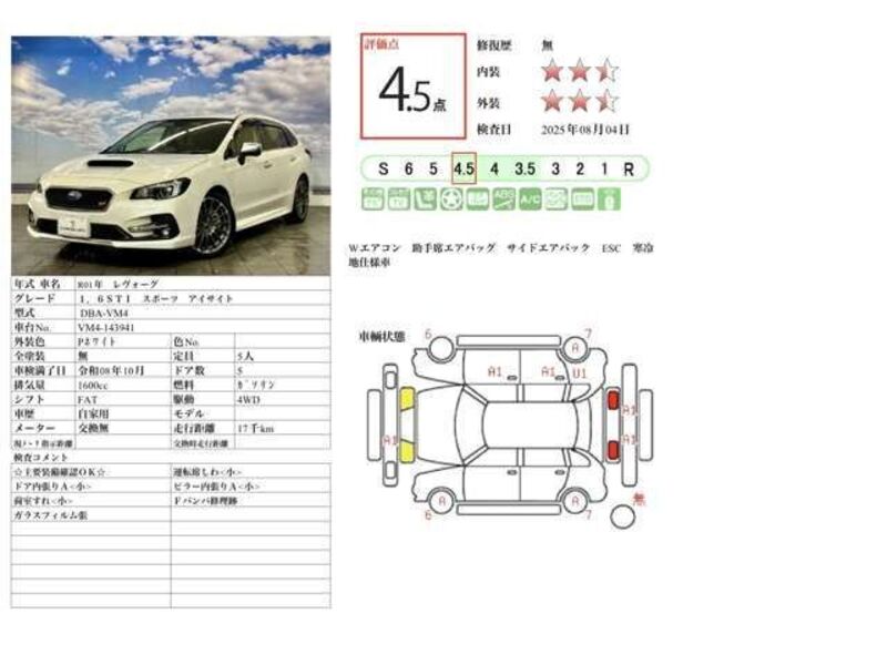 LEVORG