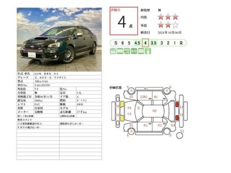 WRX S4