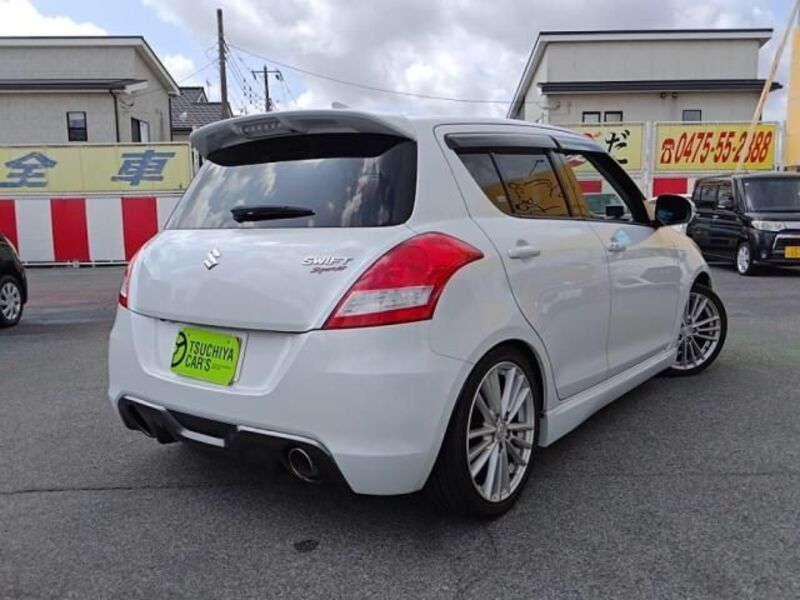 SWIFT