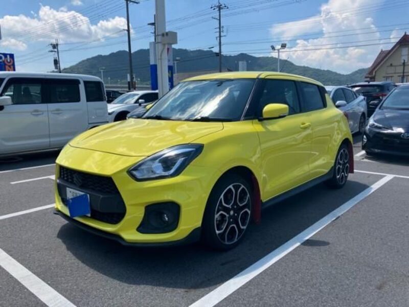 SWIFT