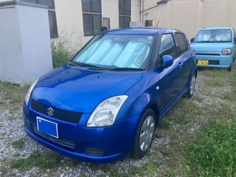 SWIFT