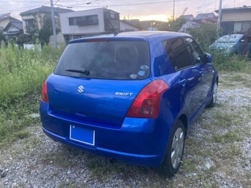 SWIFT