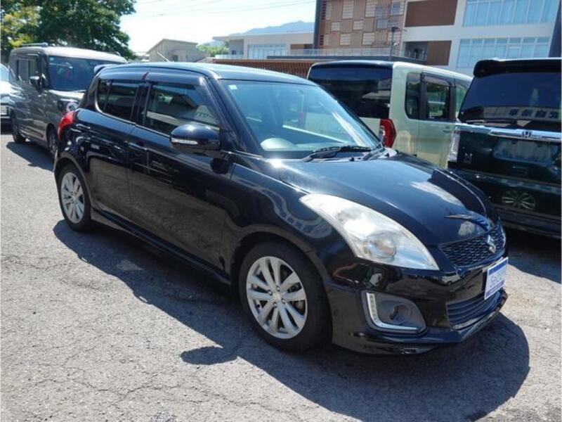 SWIFT