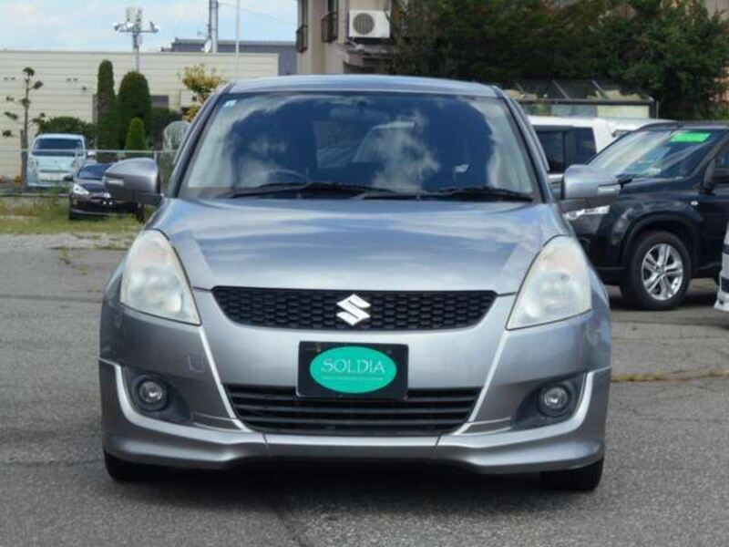 SWIFT