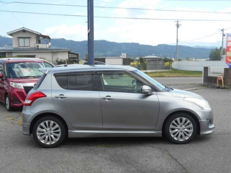 SWIFT