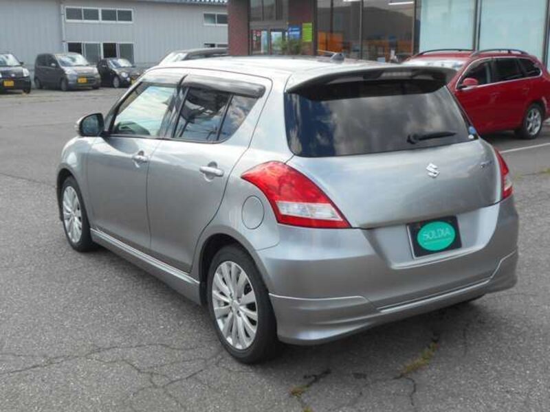 SWIFT