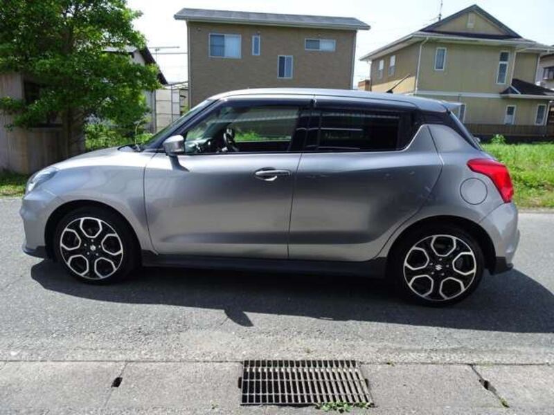 SWIFT