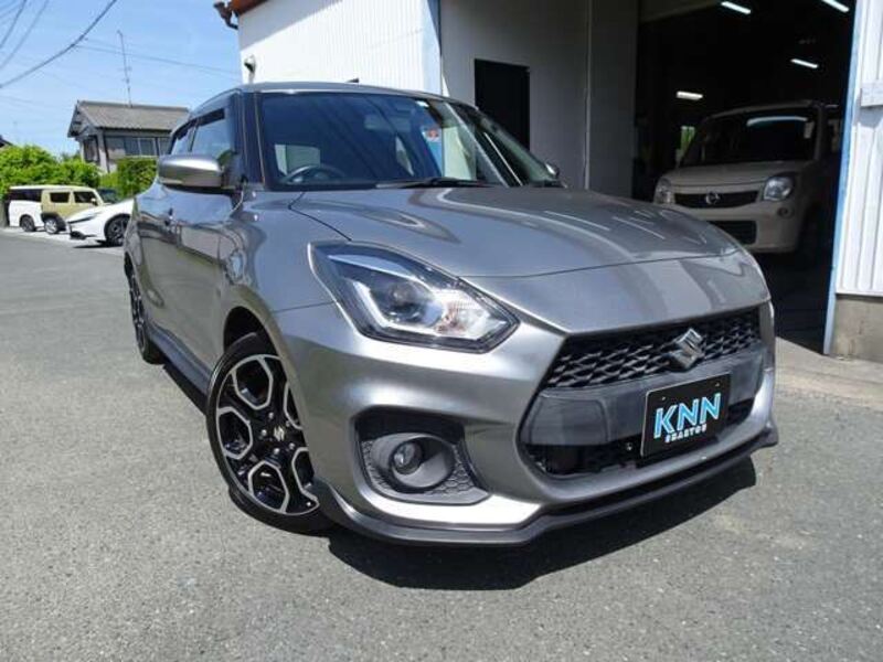 SWIFT