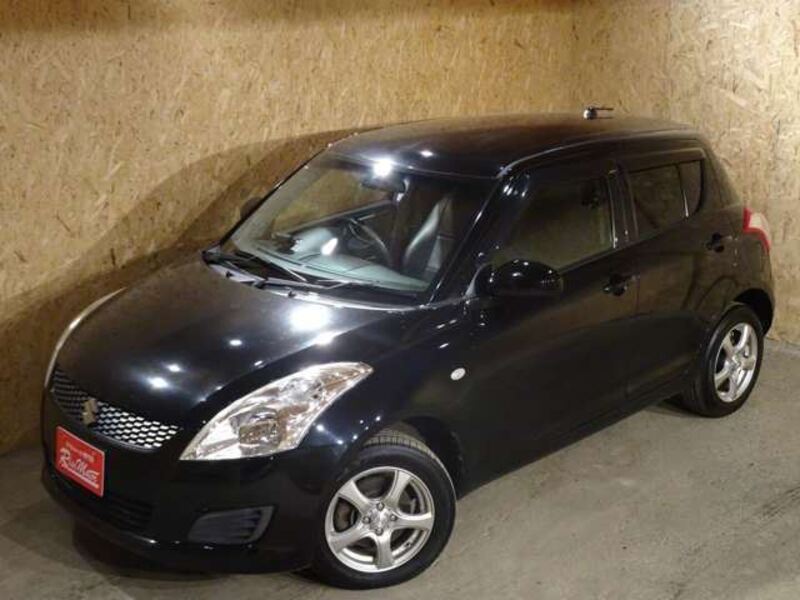 SWIFT