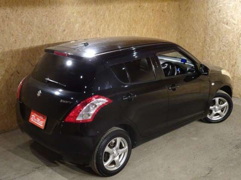 SWIFT