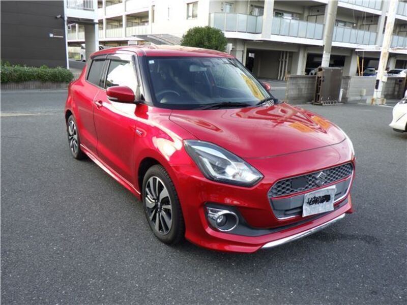 SWIFT