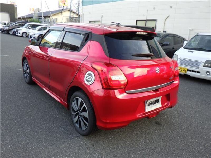 SWIFT