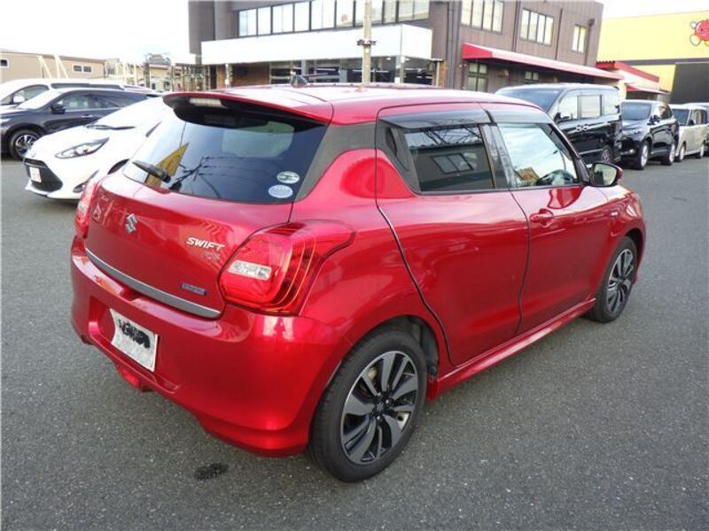 SWIFT