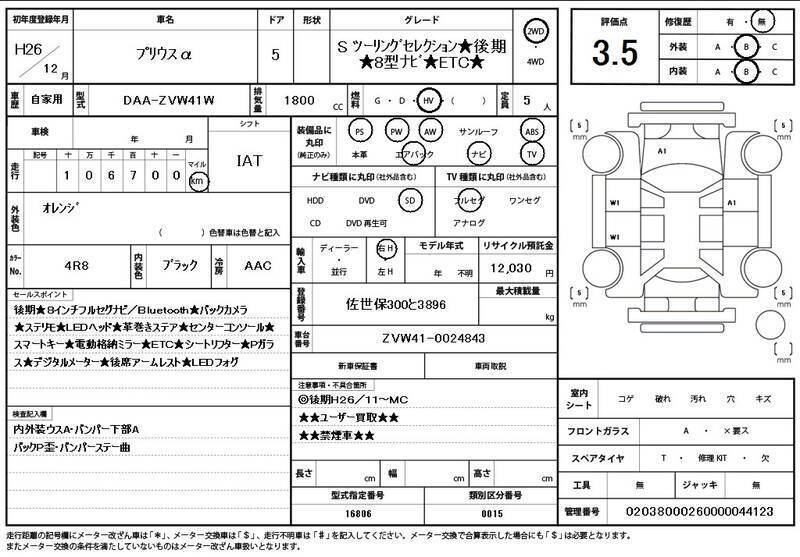 PRIUS ALPHA