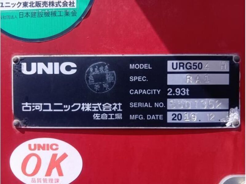 GIGA