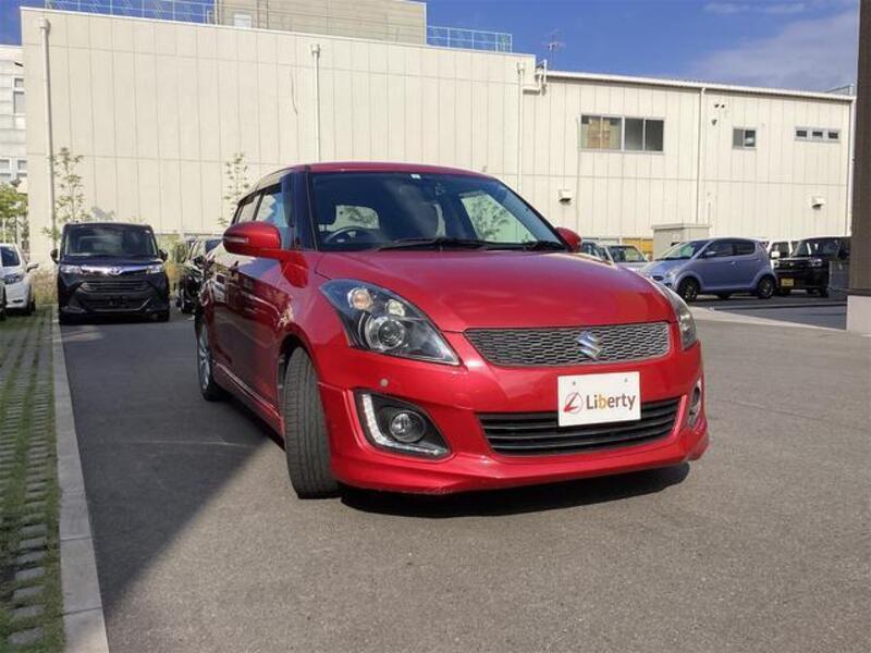 SWIFT