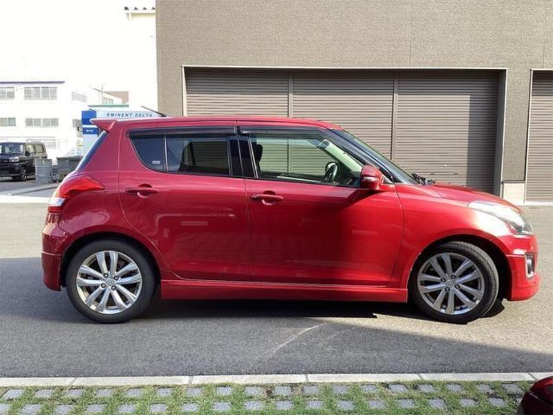 SWIFT