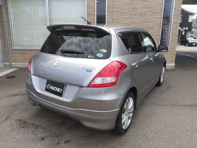 SWIFT