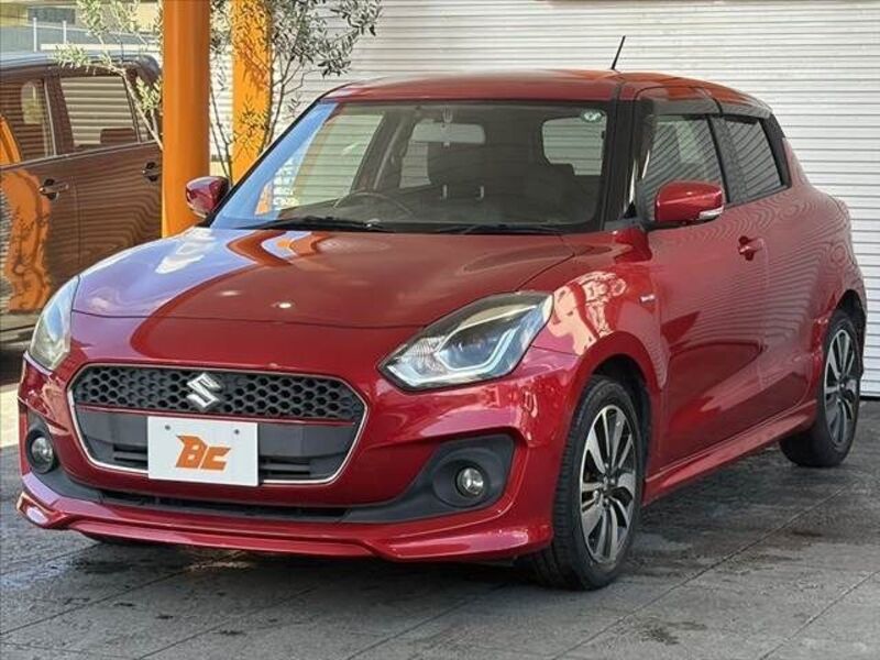 SWIFT