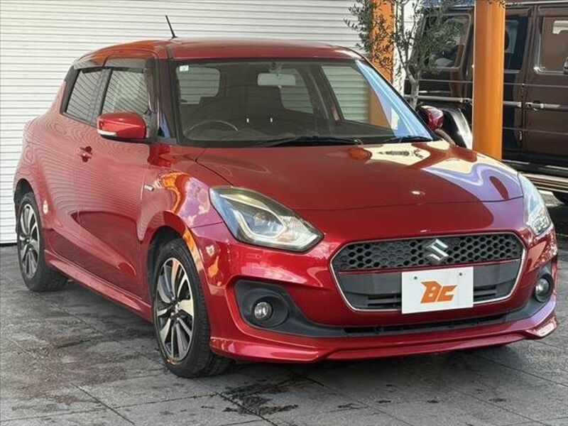 SWIFT