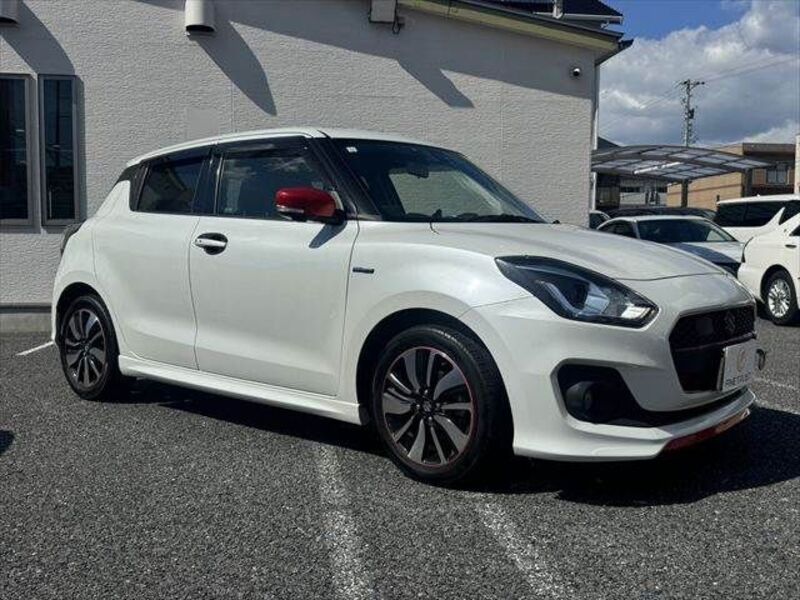 SWIFT