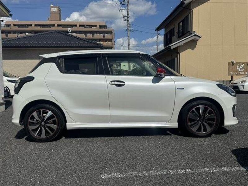 SWIFT