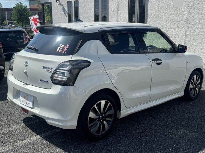 SWIFT