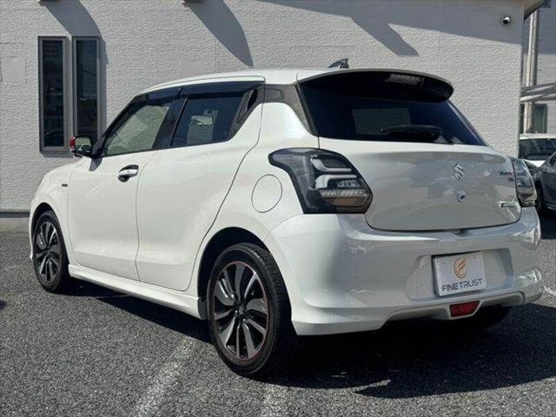 SWIFT