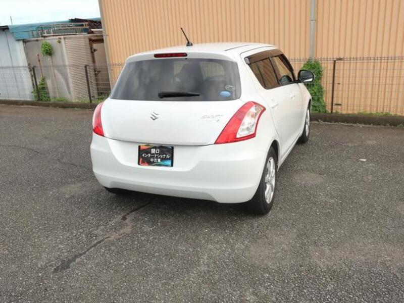 SWIFT