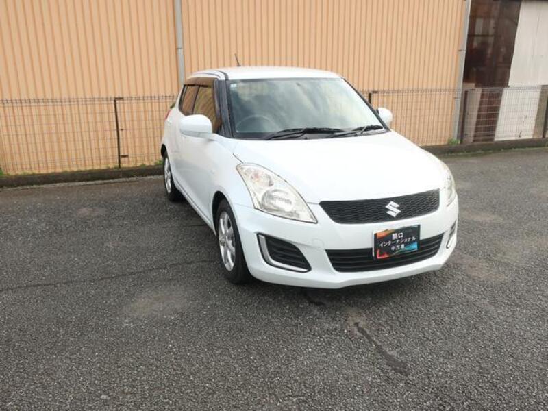 SWIFT