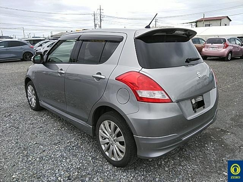 SWIFT