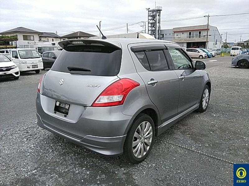 SWIFT