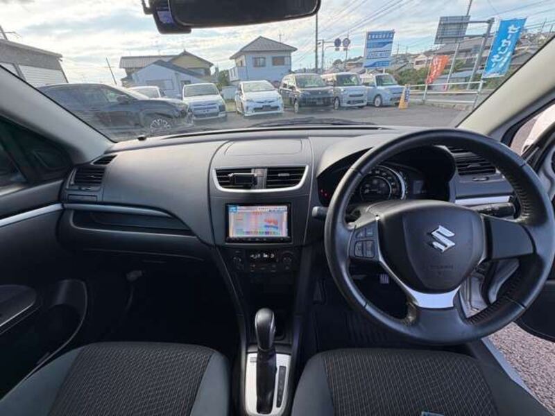 SWIFT